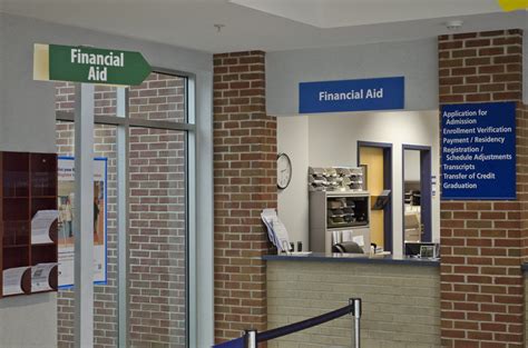 financial aid office